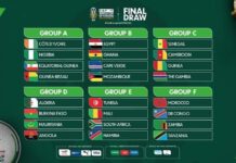 CAN 2023 : La Côte d’Ivoire est logée dans le groupe A