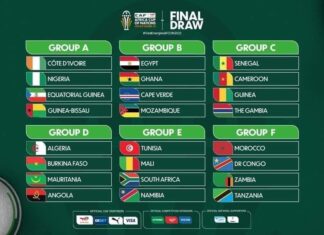 CAN 2023 : La Côte d’Ivoire est logée dans le groupe A