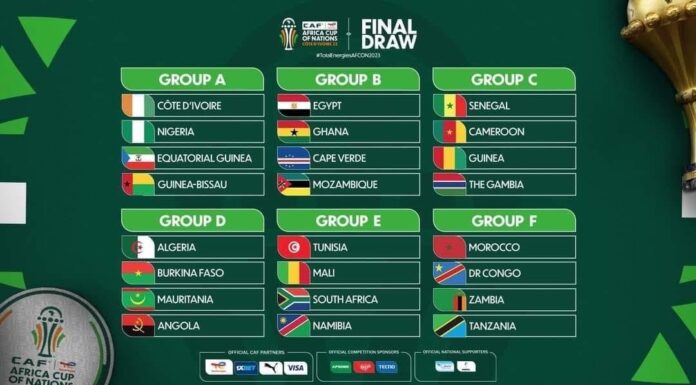 CAN 2023 : La Côte d’Ivoire est logée dans le groupe A