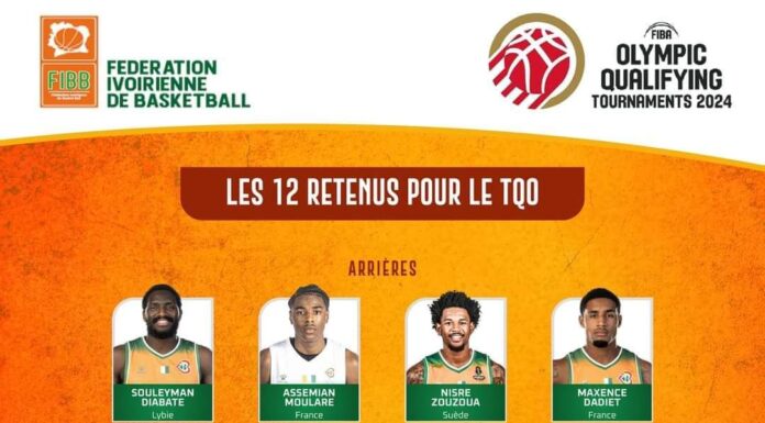 TOURNOI QUALIFICATIF OLYMPIQUE(TQO) : Le Ministre Adjé Silas METCH apporte le soutien du Gouvernement et de la nation aux Éléphants Basketteurs